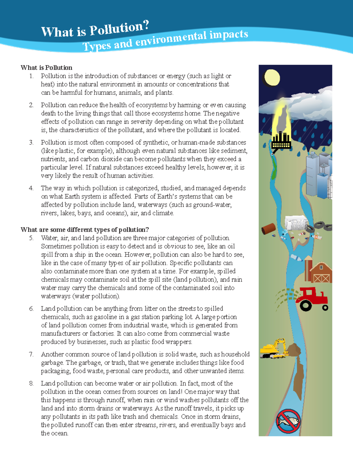 What is Pollution - Final - W h a t i s P o ll u t ion? What is ...
