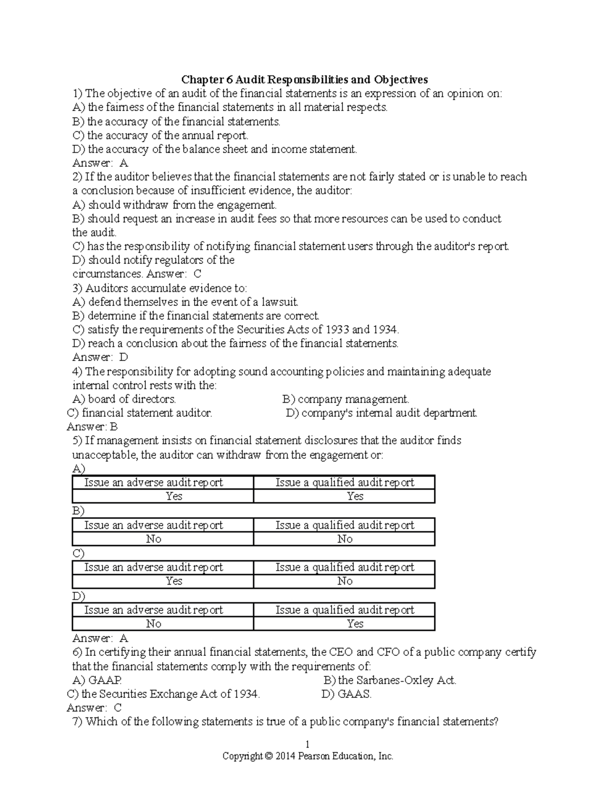 Chapter 6 Audit Responsibilities And Obj 1 Copyright © 2014 Pearson