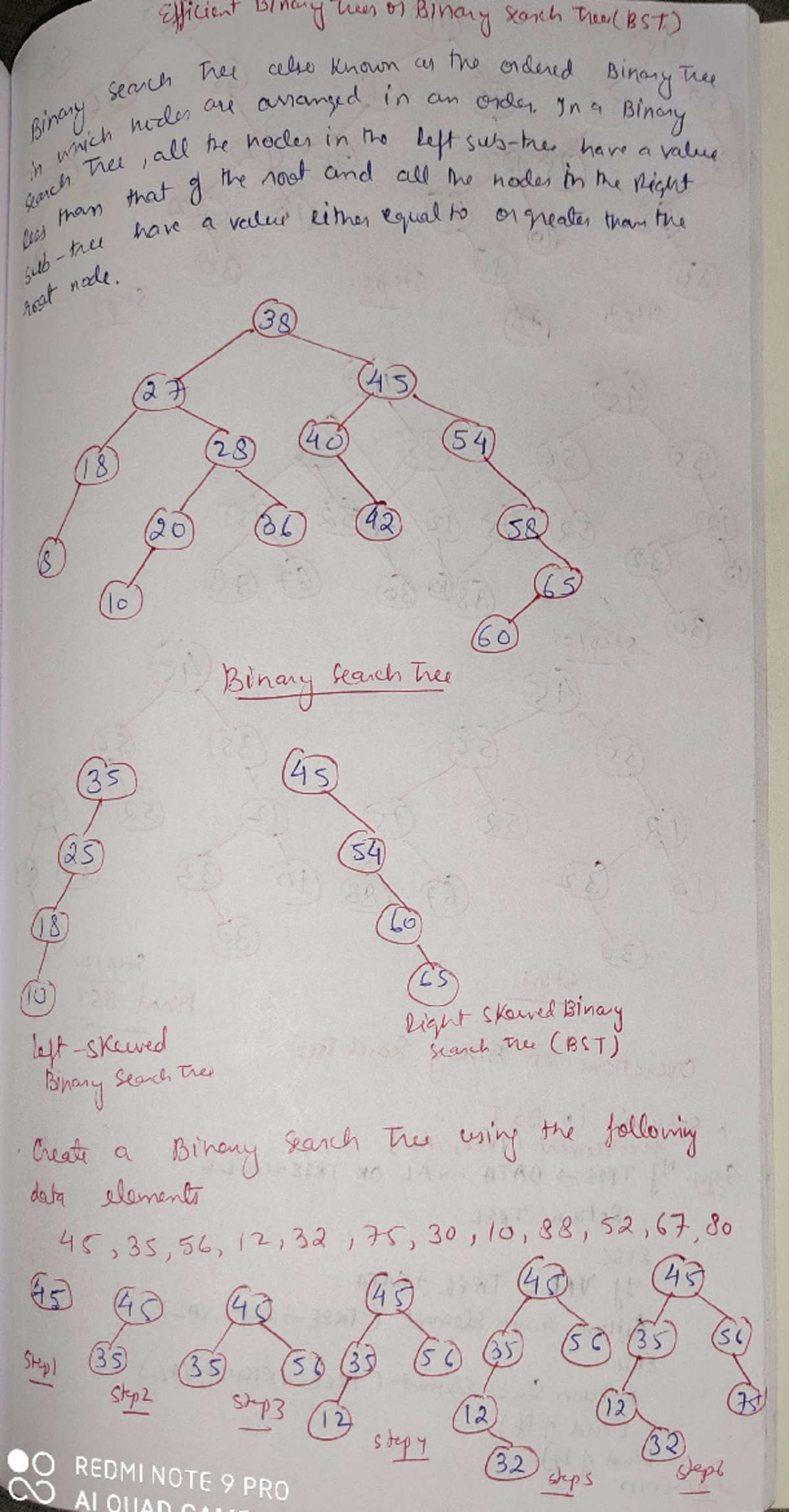 Binary Search Tree - very helpful notes - Bin@y a he wNeh hualos a net ...