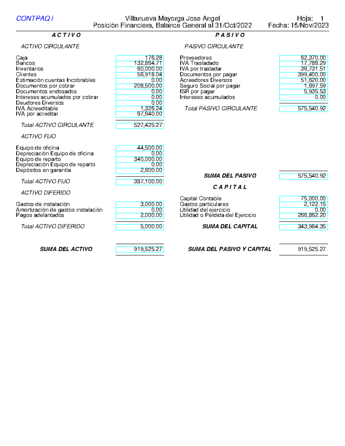 Posicion financiera balance general - A C T I V O P A S I V O Clientes ...