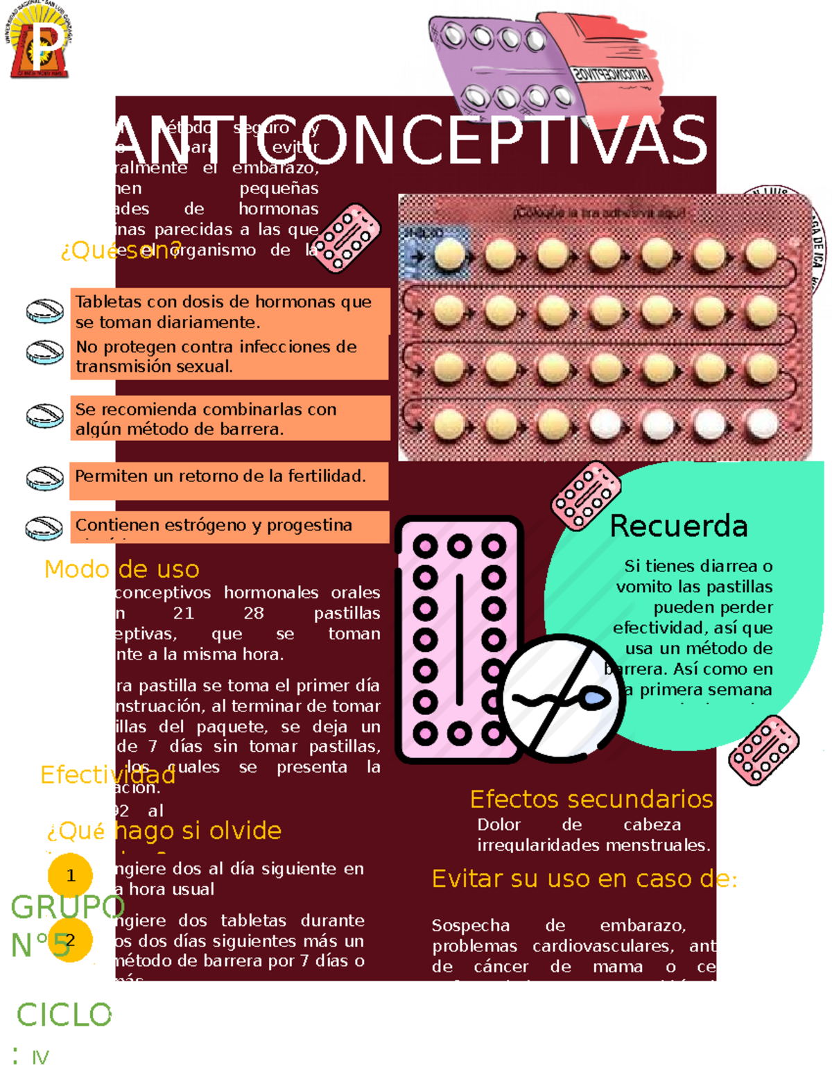 Pildoras Anticonceptivas Pastillas Anticonceptivas Son Un Método