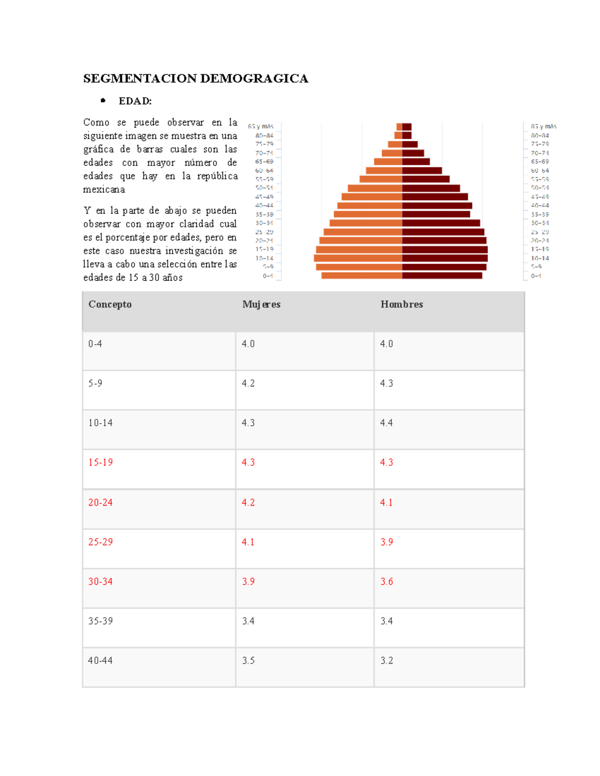 Segmentacion Demografica Segmentacion Demogragica Edad Como Se Puede