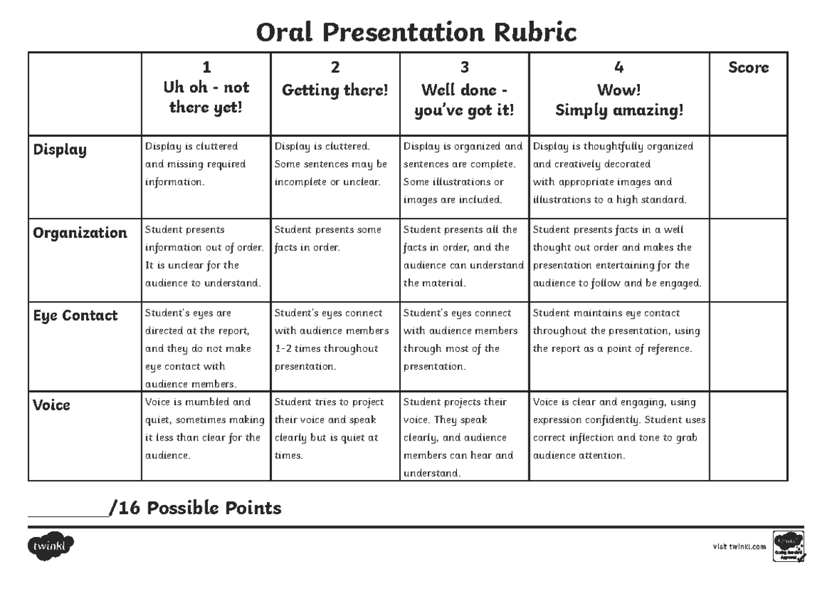 Freeoral Classroom Presentation Rubric-1 - Oral Presentation Rubric 