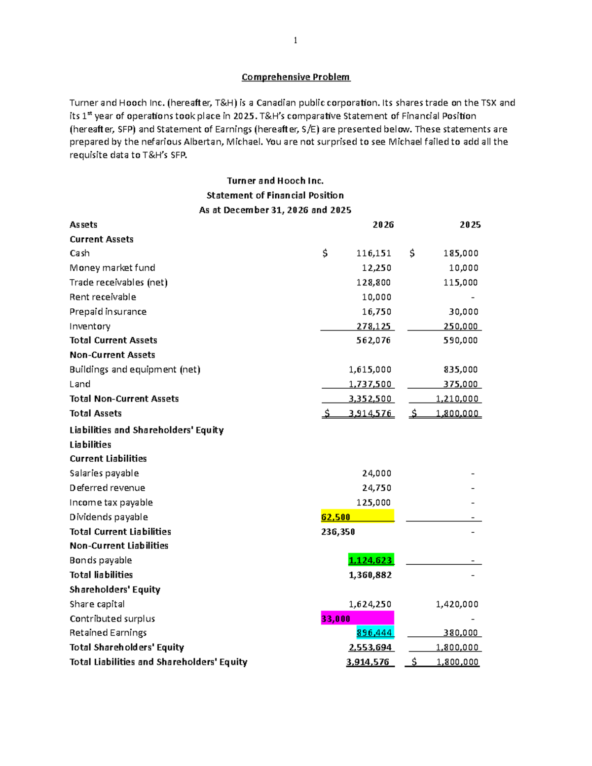 problem solving worksheet cci