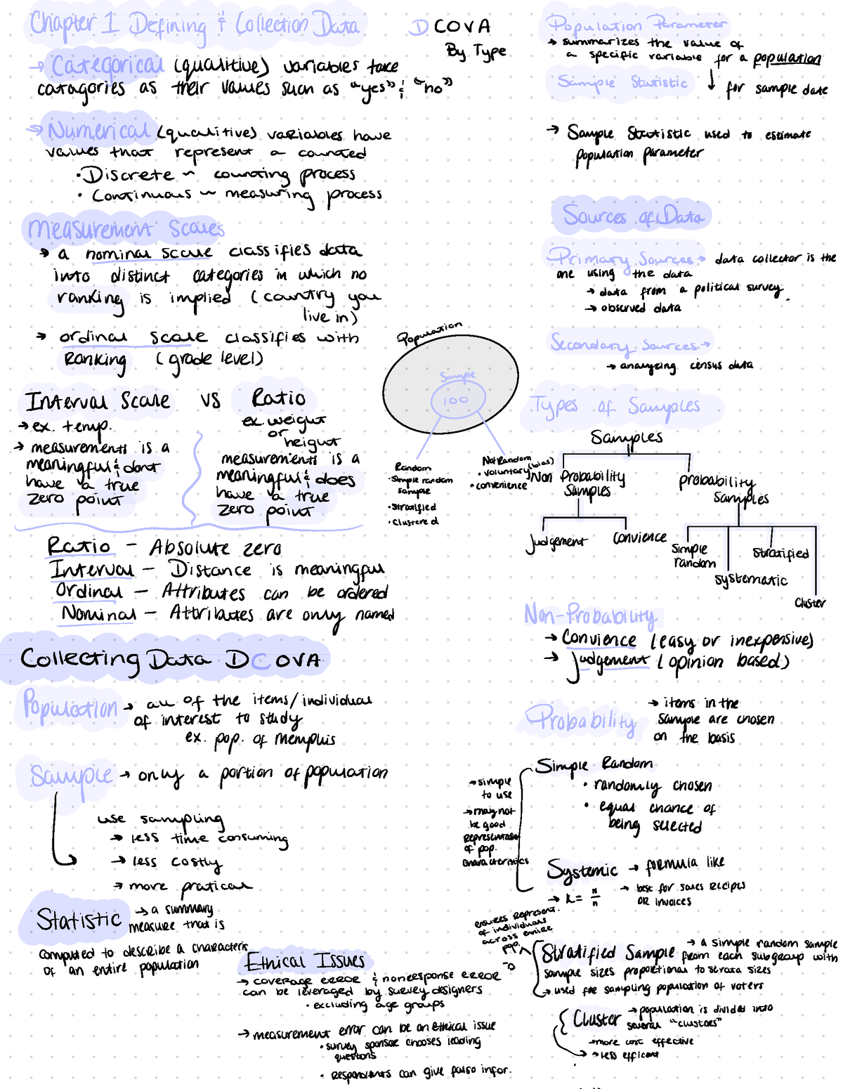 Statistics Ch 1 - Chapter 1 Defining & Collection Data ① Cova ...