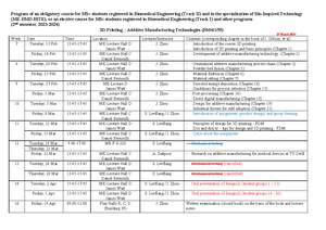 Program BM41155 2023-24 adjusted