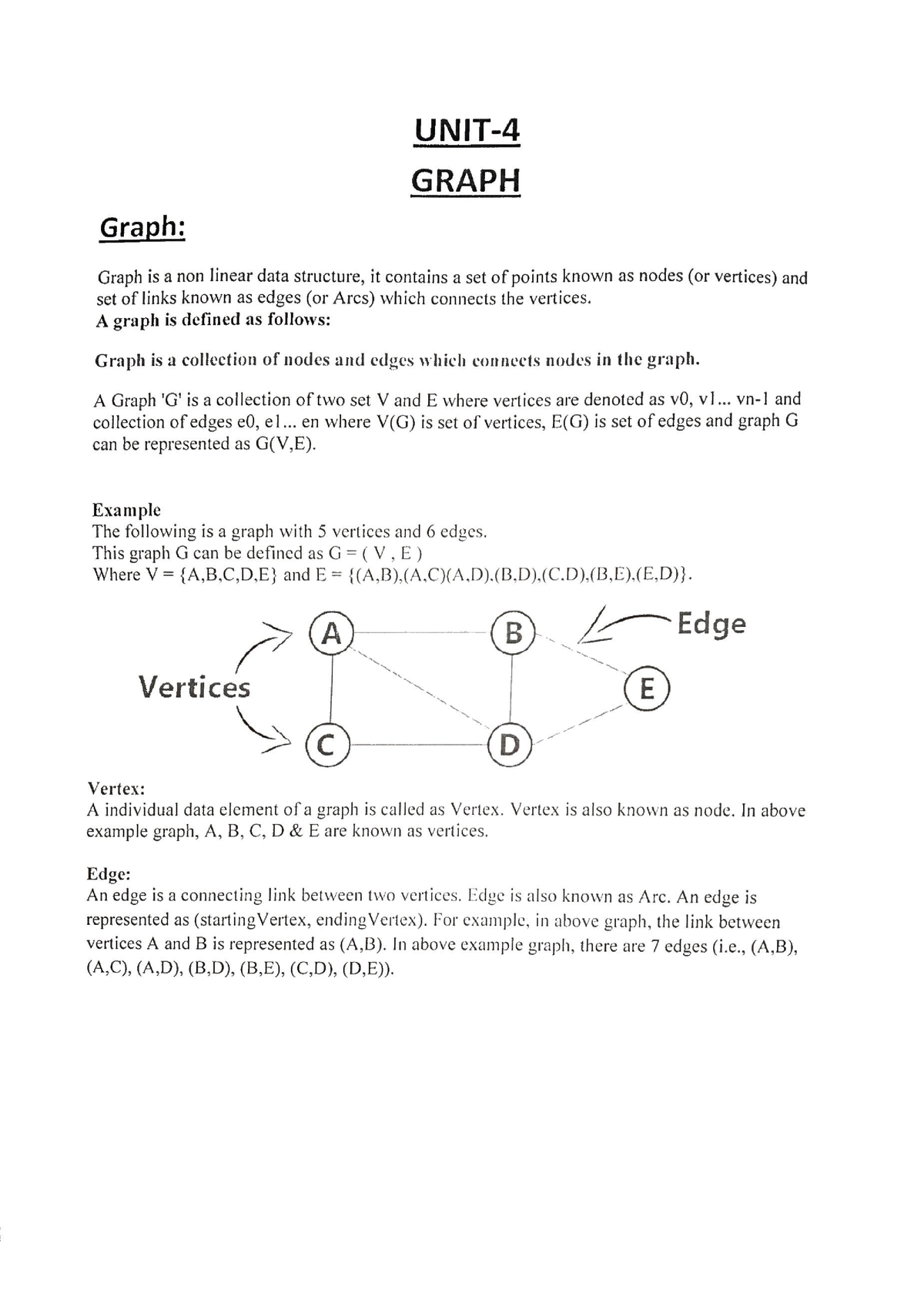 Unit-4(Graph) - B.tech - Studocu