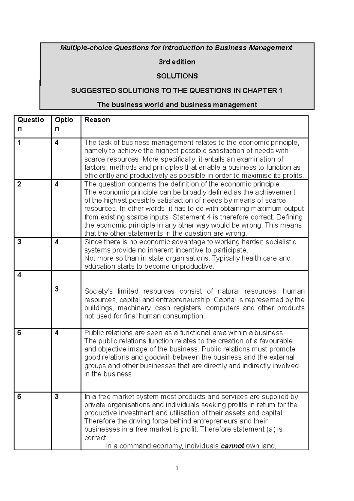 Solutions to MCQ book Edition 3 - Multiple-choice Questions for ...