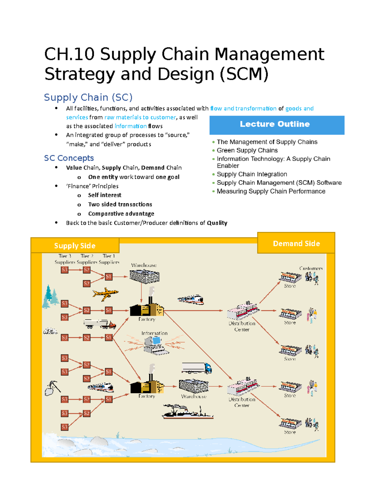 Opmt 1103 - W9 F Notes - Ch. 10 Scm - Ch Supply Chain Management 