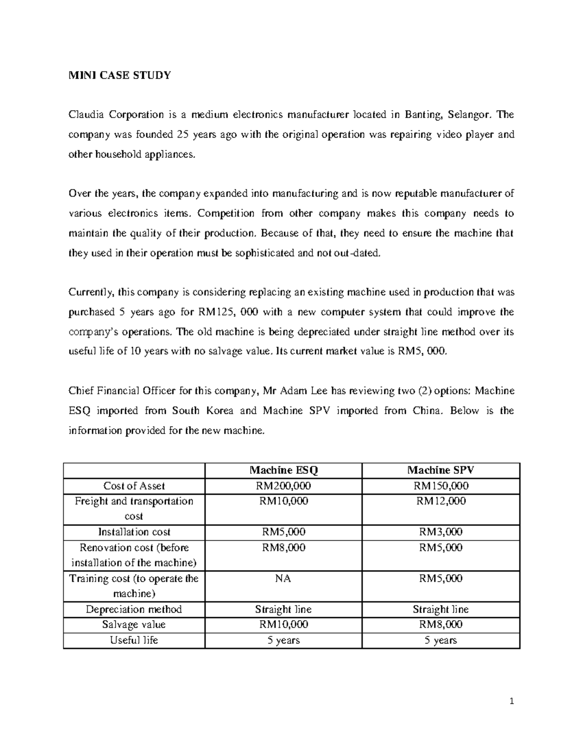 Branding case study 2020 picture