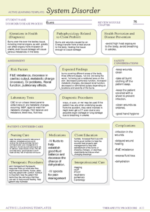 Block 12- Care of Older Adult Exam Notes - Care of Older Adult: Exam ...