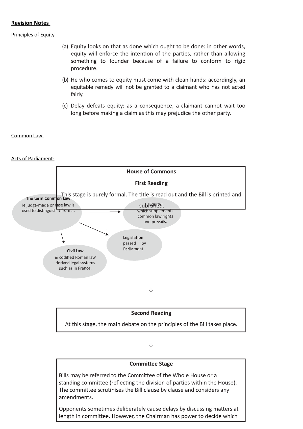 revision-notes-the-term-common-law-ie-judge-made-or-case-law-is-used