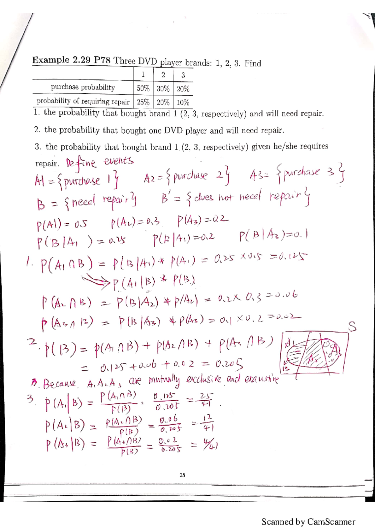 Cornell Math 2930 82 - s5t3krt