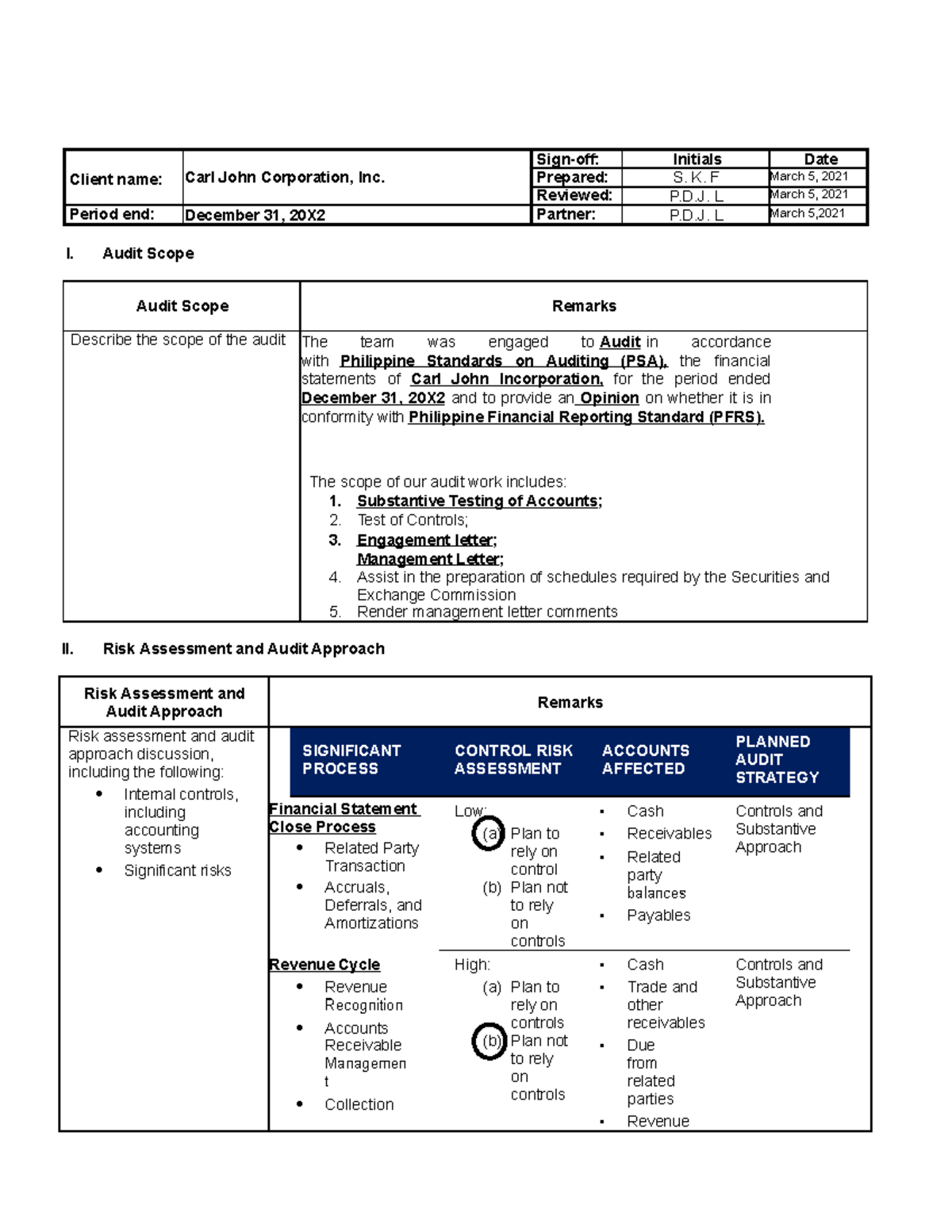 02 Activity 1 - Information System Audit Process - Client Name: Carl 