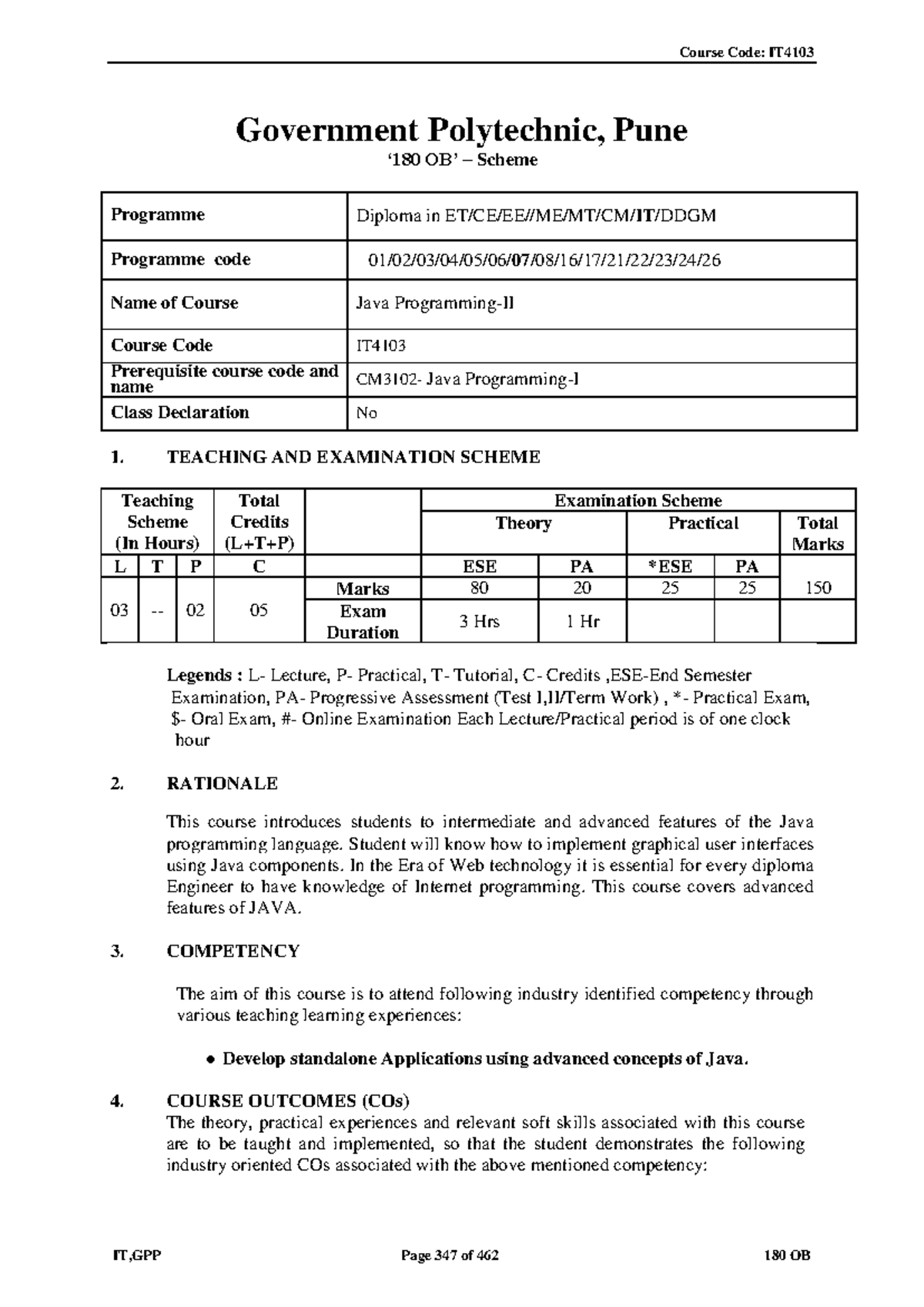 Java Programming - II - Curriculum - Government Polytechnic, Pune ‘180 ...