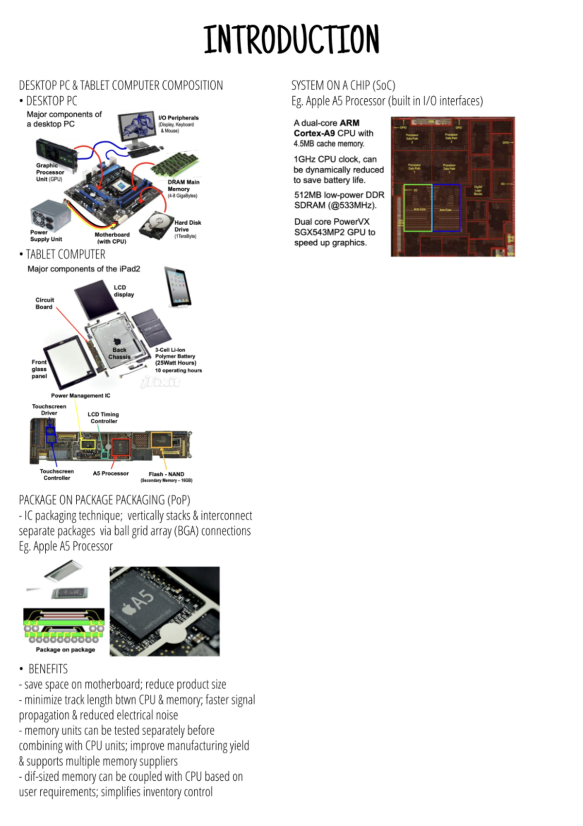 Introduction 2 - INTRODUCTION DESKTOP PC TABLET COMPUTER COMPOSITION ...