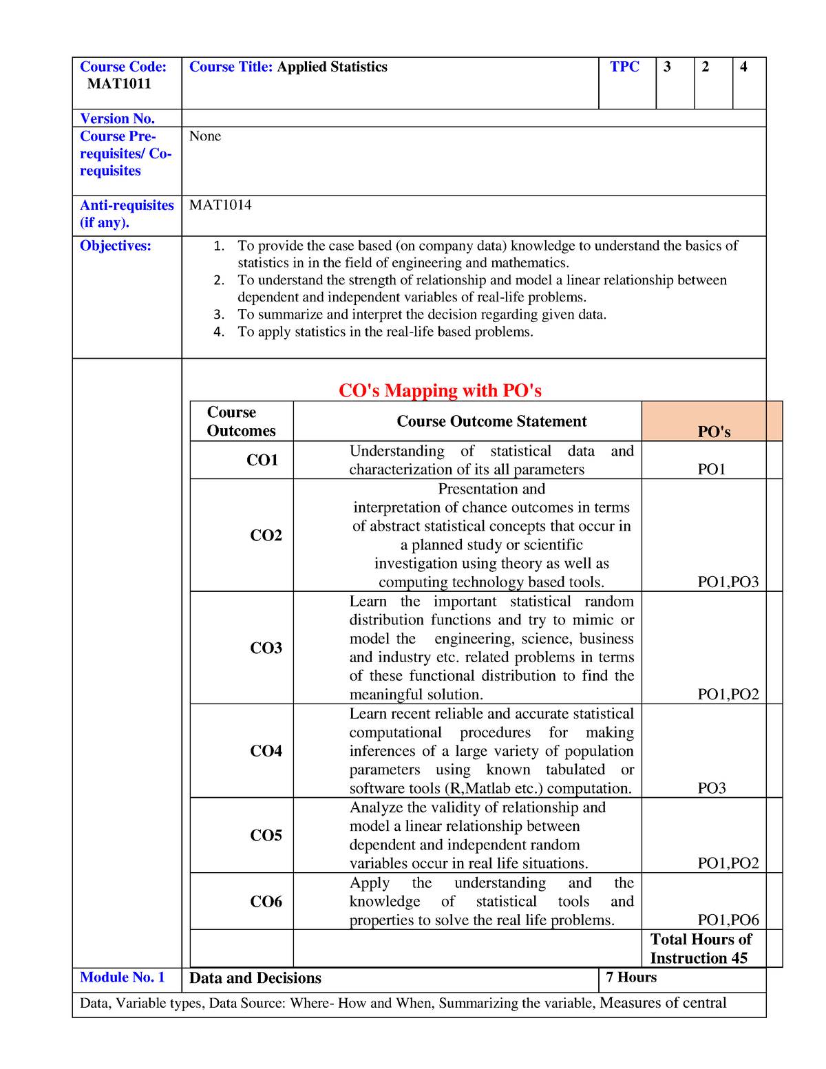 WIN SEM (2022-23) MAT1011 ETH AP2022236000106 Reference Material I MAT ...