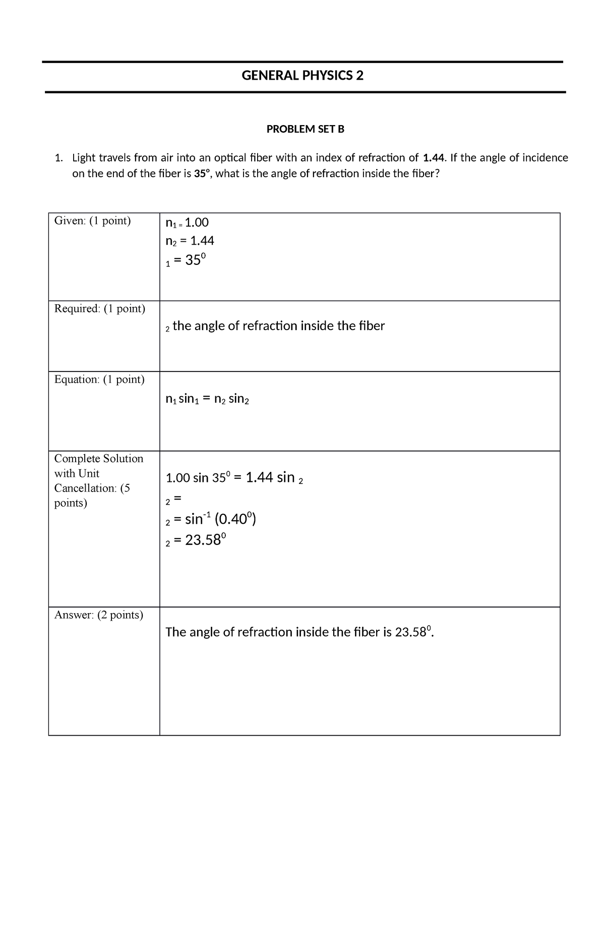 Problem Set B - Yesssss - GENERAL PHYSICS 2 PROBLEM SET B 1. Light ...