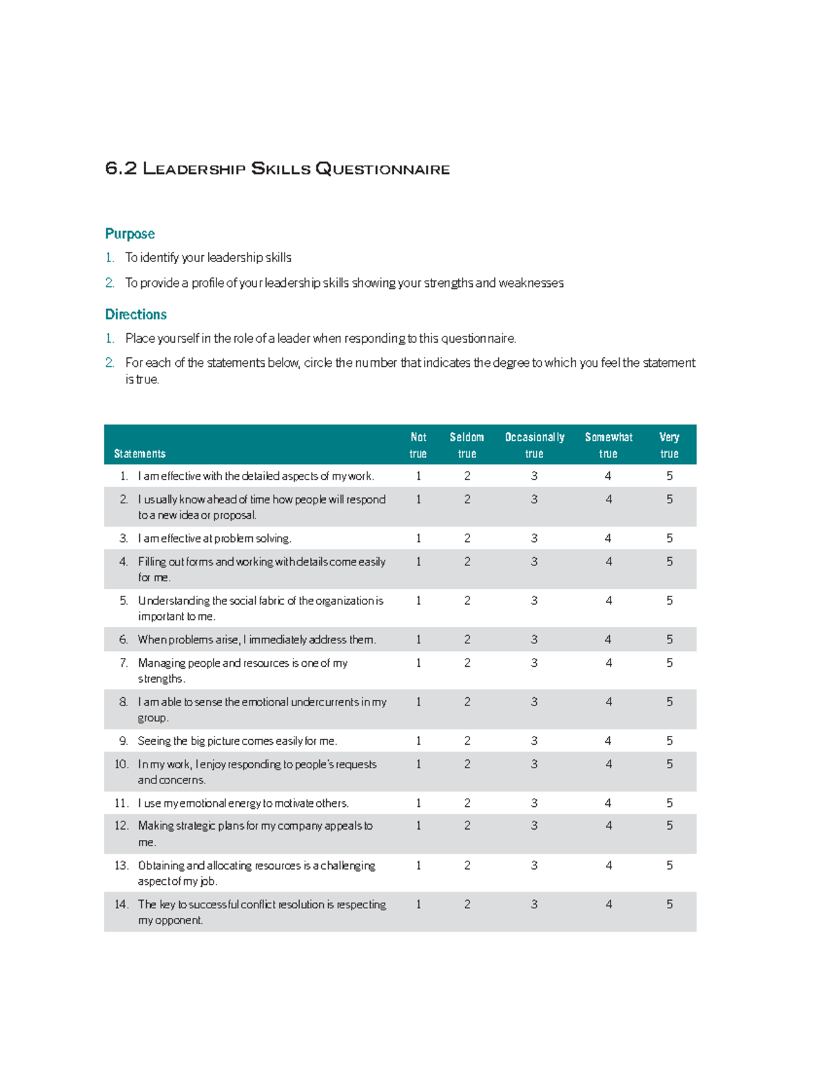 Leadership Skills Questionnaire 142 I N T R O D U C T I O N T O L E A