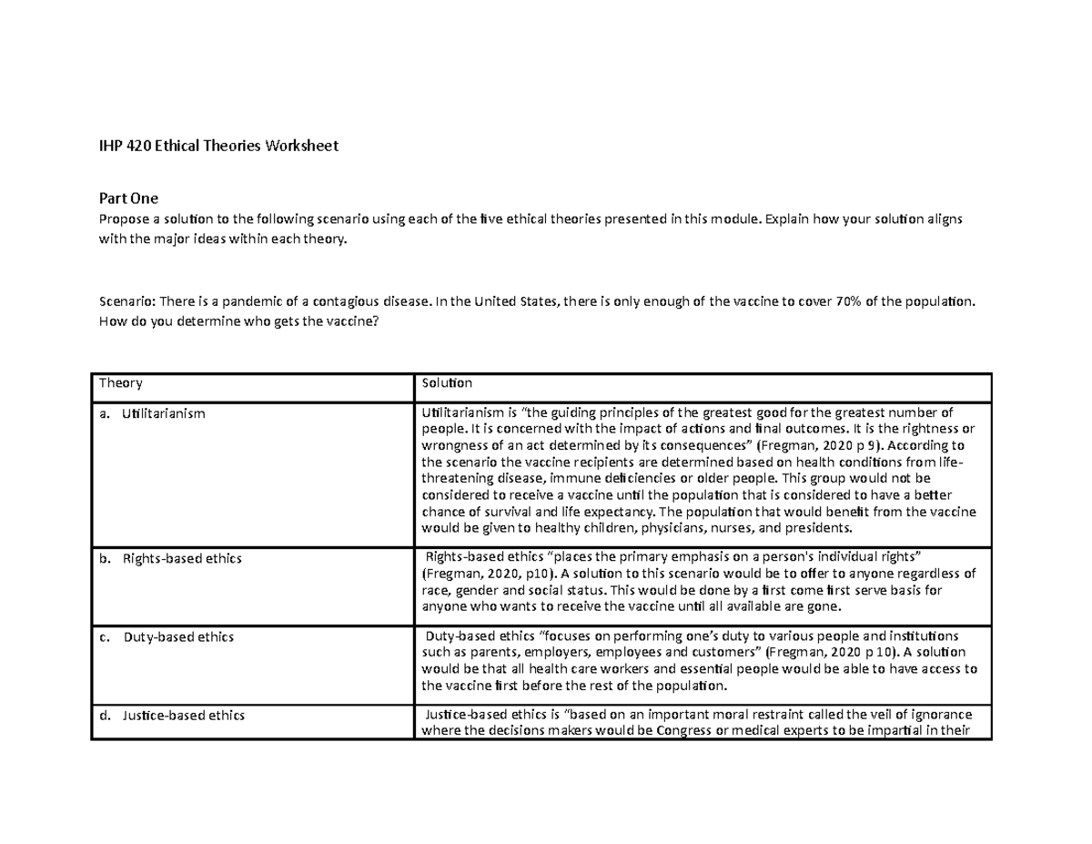 IHP 420 1-3 Worksheet Ethical Theories and Models - IHP 420 Ethical  Theories Worksheet Part One - Studocu