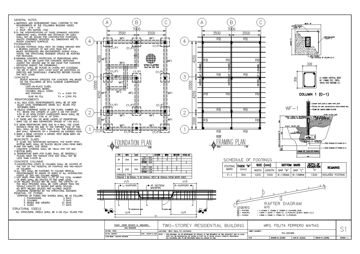 S1 - Description Description Description - BS. Civil Engineering ...