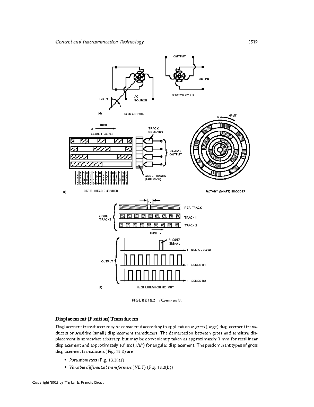Electrical Engineering notes (70) - Control and Instrumentation ...