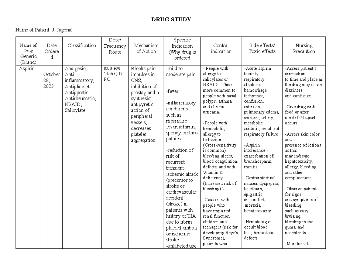 DRUG Study- Aspirin - DRUG STUDY Name of Patient: J. Jagonal Name of ...