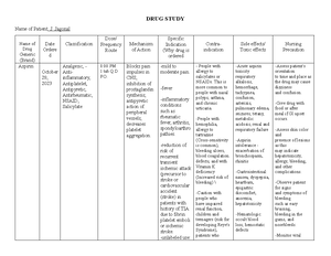RFQ FOR Budget Modification - Nursing - Studocu