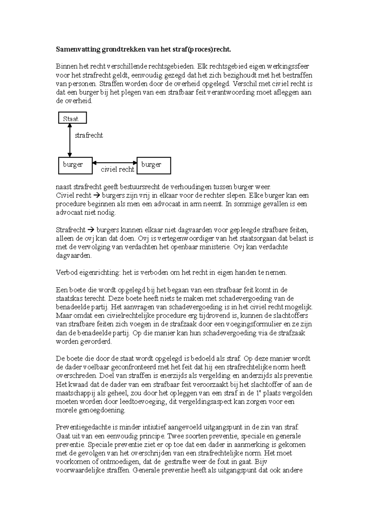 Samenvatting Grondtrekken Van Het Nederlandse Strafrecht Mathieu J ...