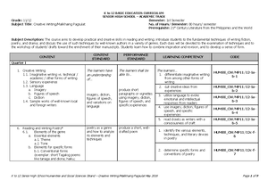 Signed-off -Creative-Writing 11- Q1 M2 Reading-and-Writing-Poetry V3 ...