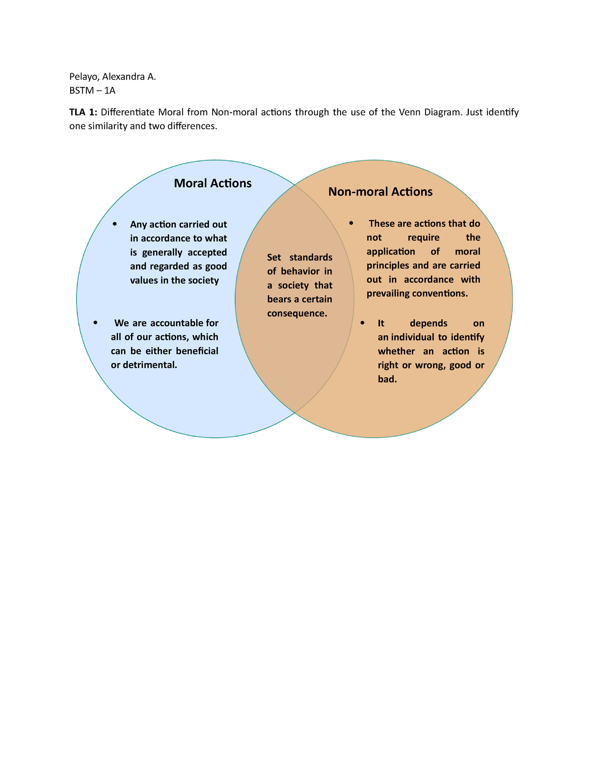 tla1-activity-about-ethics-pelayo-alexandra-a-bstm-1a-tla-1