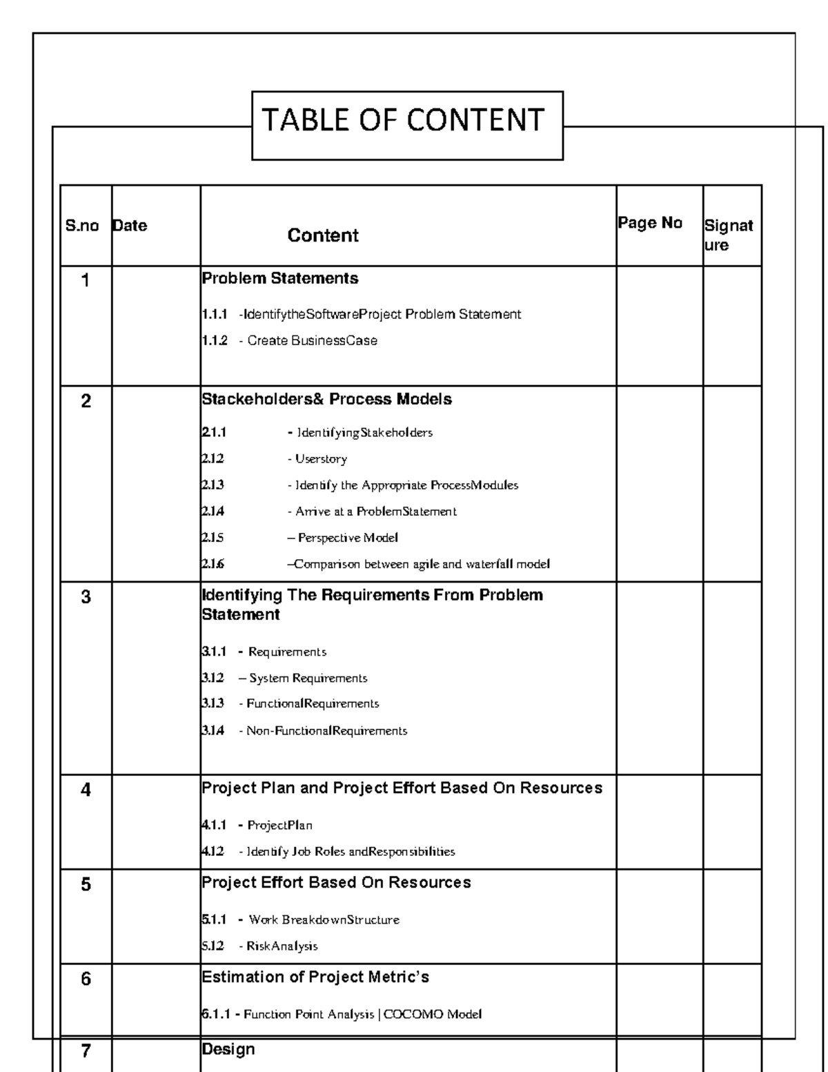 Sepm finalized document-1 - S Date Content Page No Signat ure 1 Problem ...