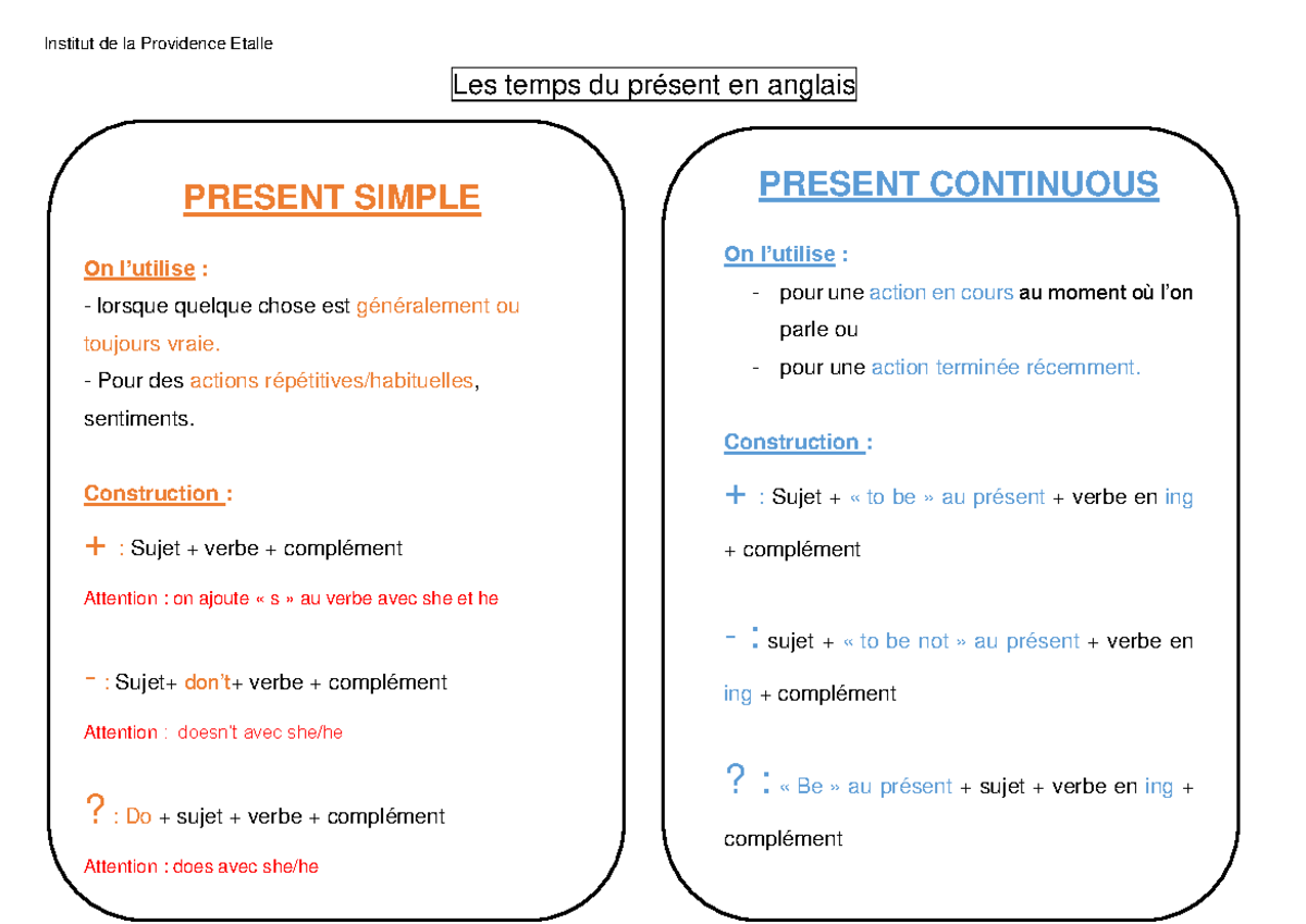 Les 2 Présents En Anglais www.studocu.com