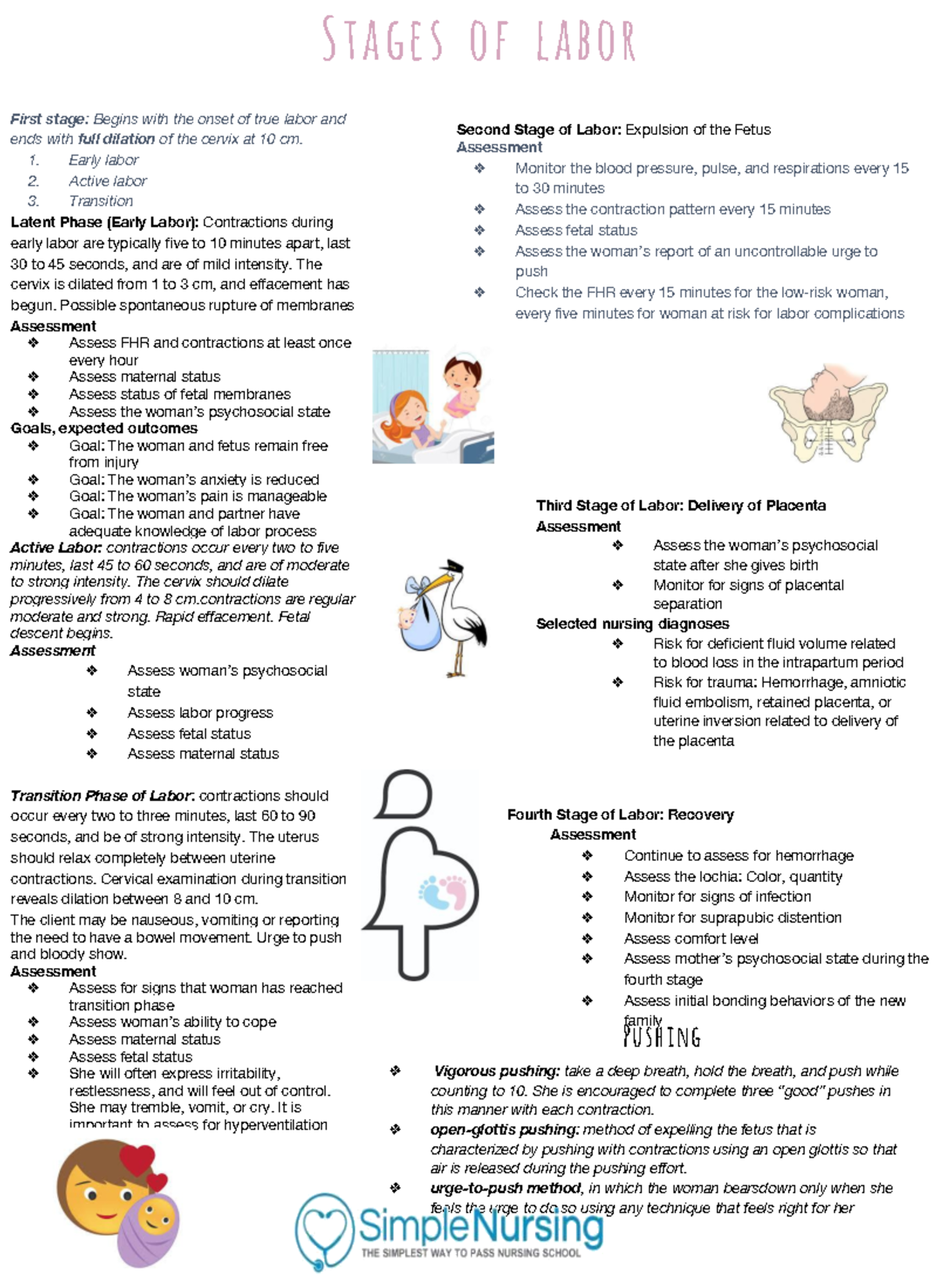 Stages of Labor - Practice - Stages of labor First stage : Begins with ...