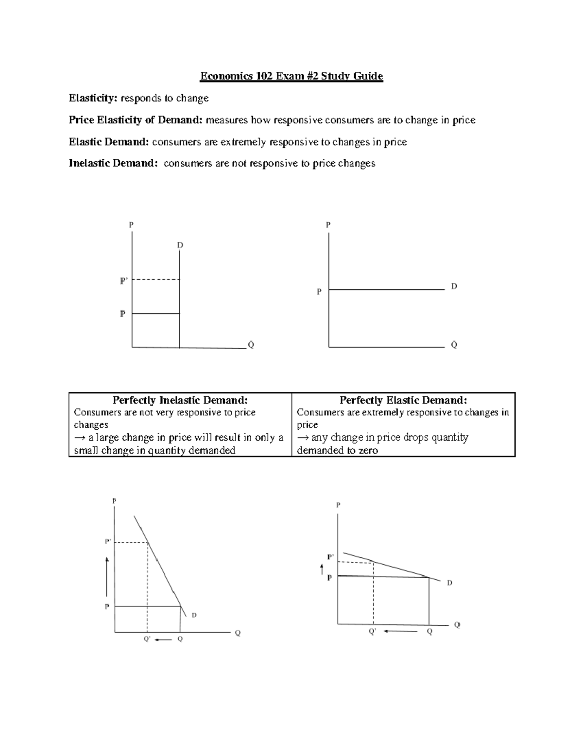 Econ 102 test 2 - Notes and study materials for test 2 - Warning: TT ...