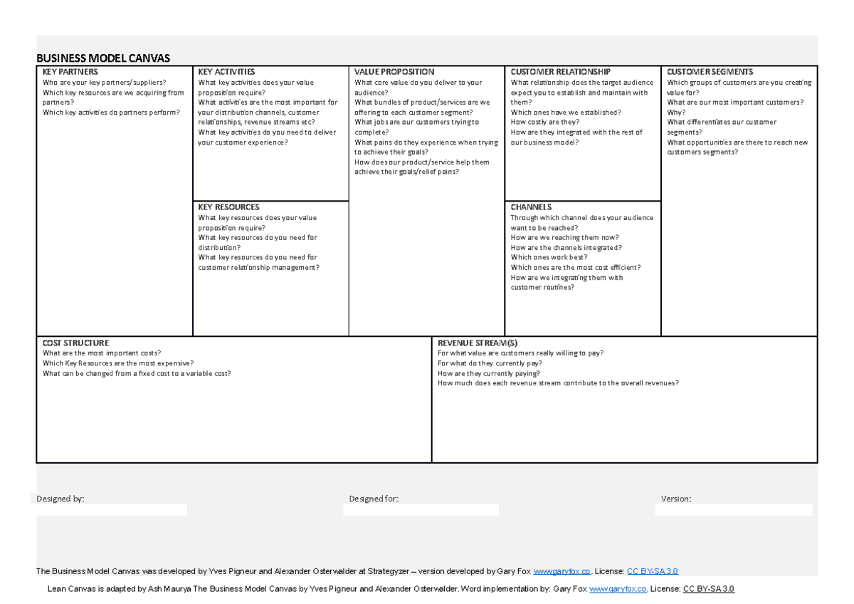 Business Model Canvas - License: CC BY-SA 3. Lean Canvas is adapted by ...