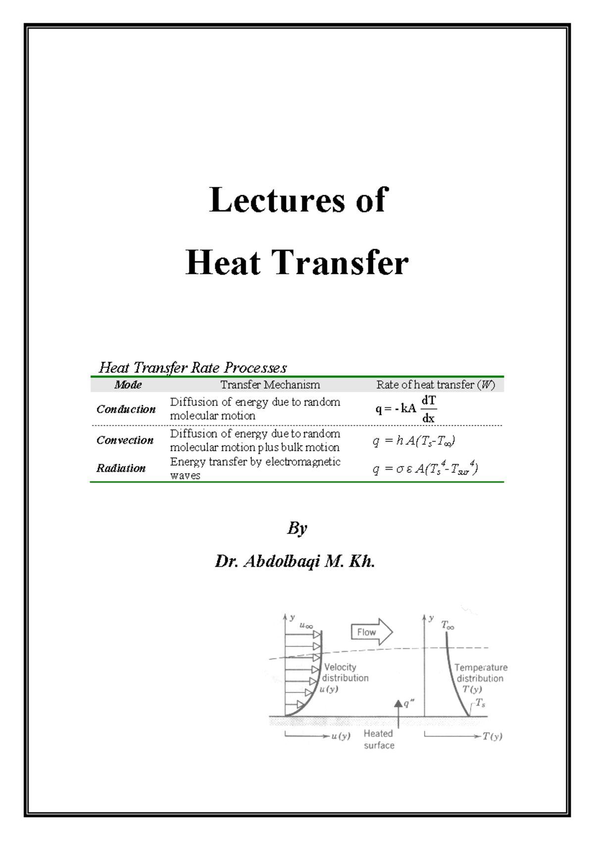 Heat-transfer-lectures-1-conduction compress - Lectures of Heat ...