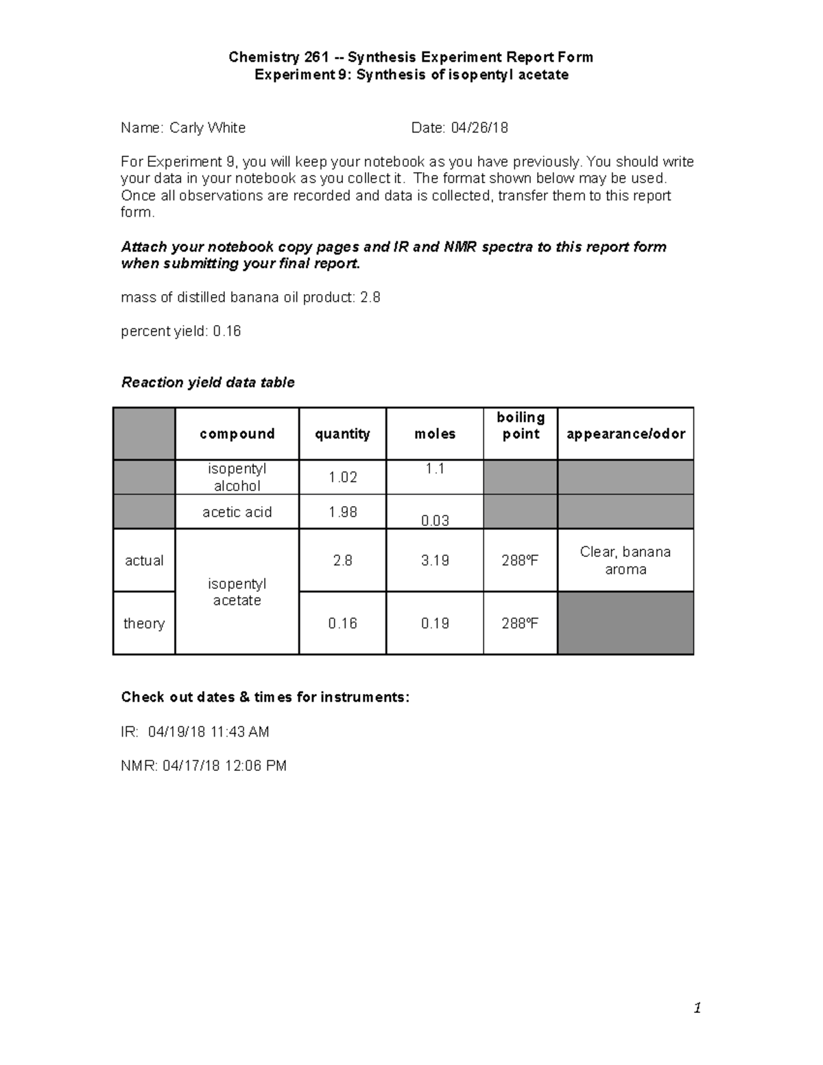 Isopentyl Acetate Density (G/Ml): The Complete Guide - 7ukgbfp