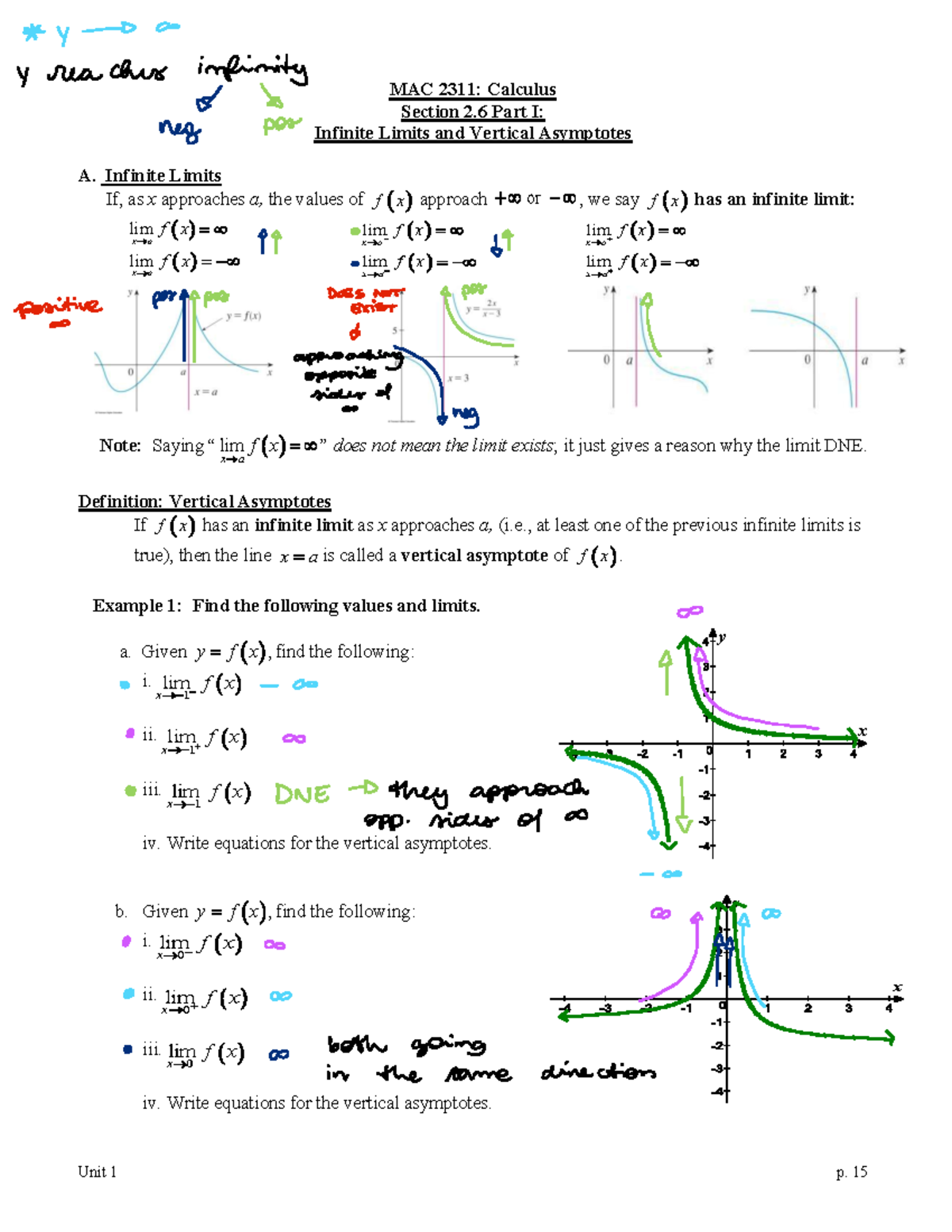 Calculus I Week 2 Notes - This is what he asks for us to do as a pre ...