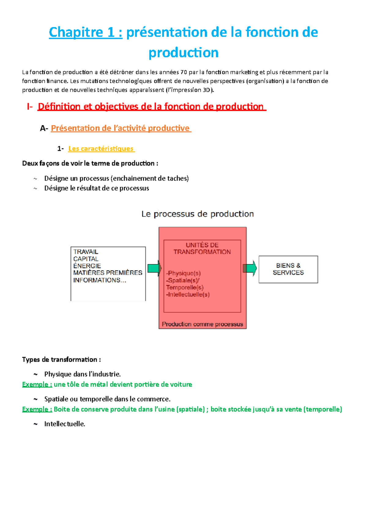 Chapitre 1 - Chapitre 1 : Présentation De La Fonction De Production La ...