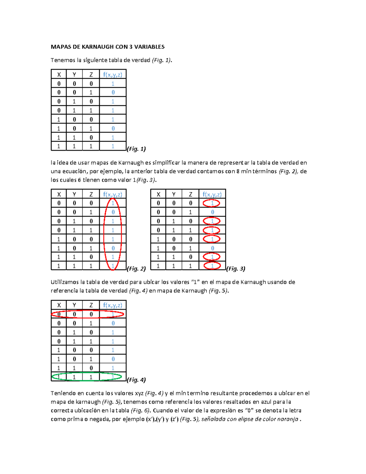 Mapas De Karnaugth - MAPAS DE KARNAUGH CON 3 VARIABLES Tenemos La ...