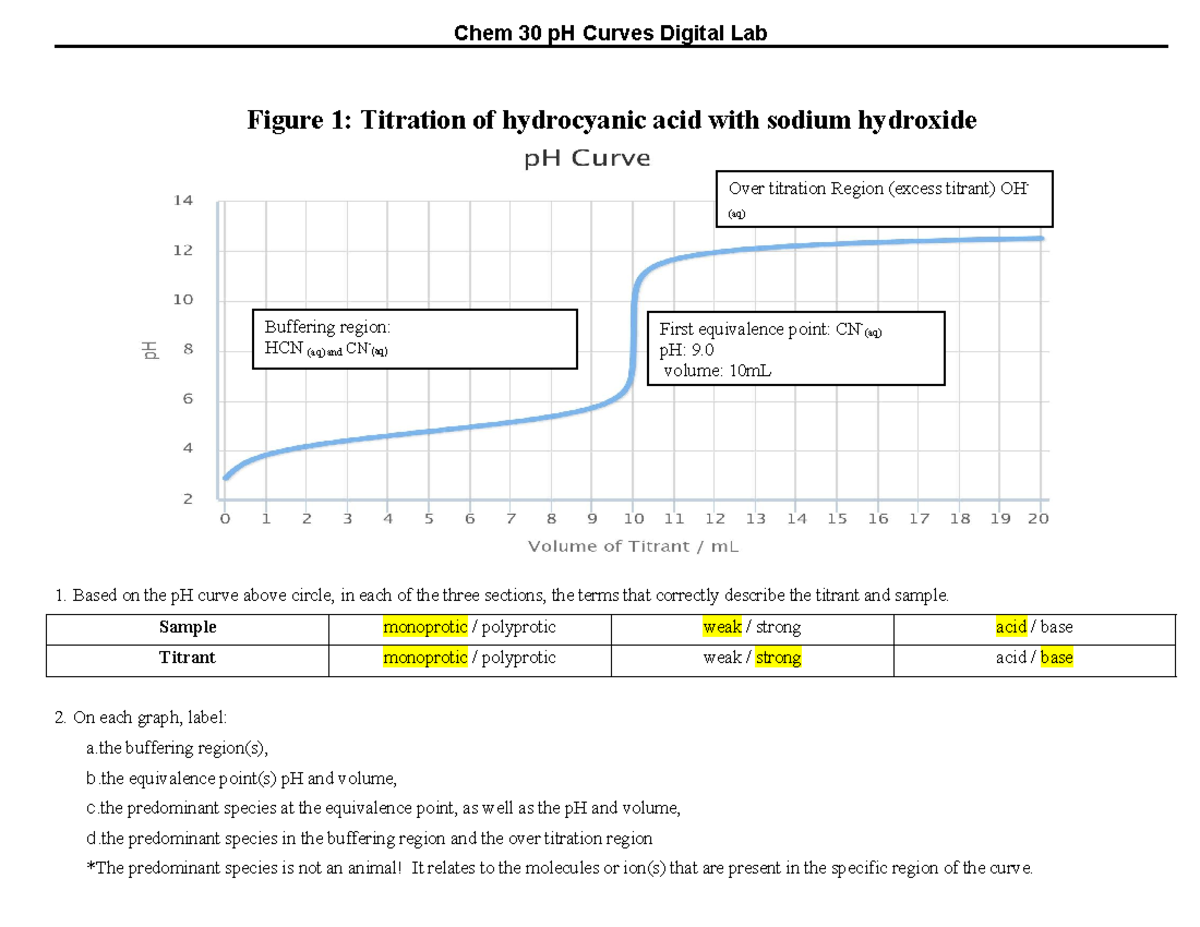 Titration Curve Lab 2020 Digital Lab Chem 30 pH Curves Digital Lab