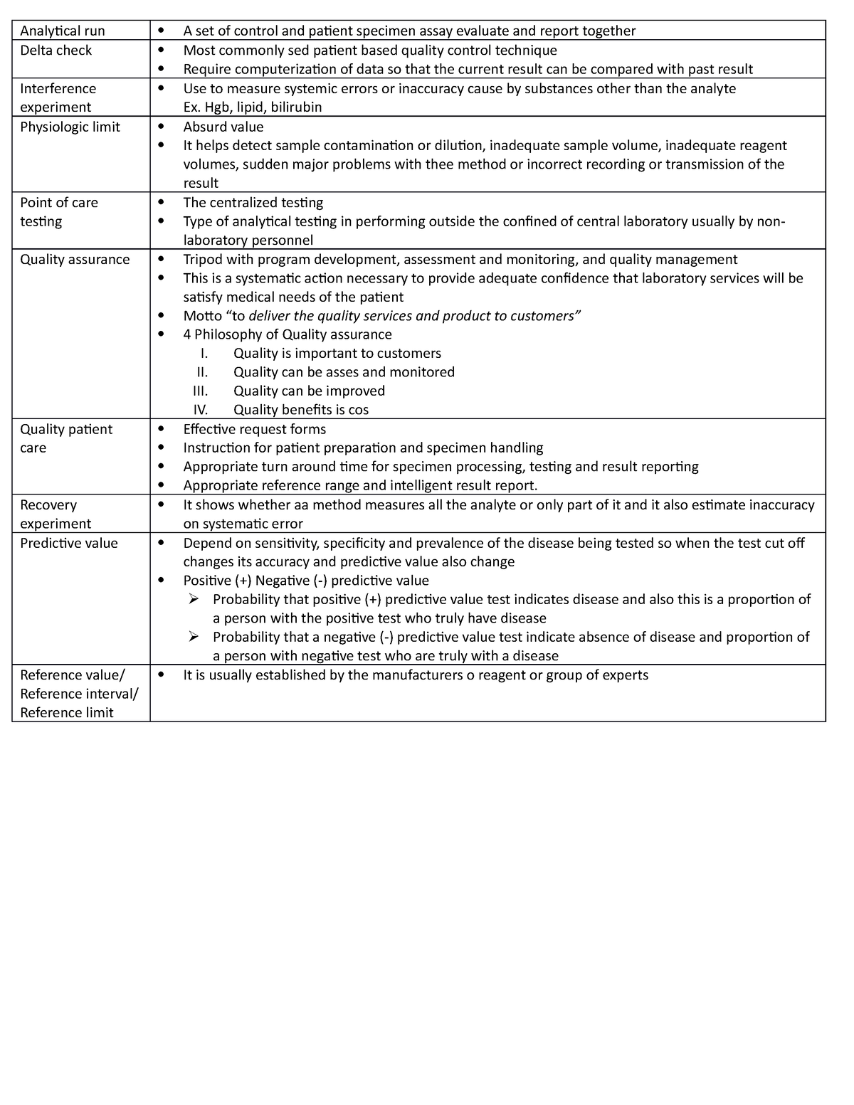 Side notes chem midterms - Analytical run A set of control and patient ...