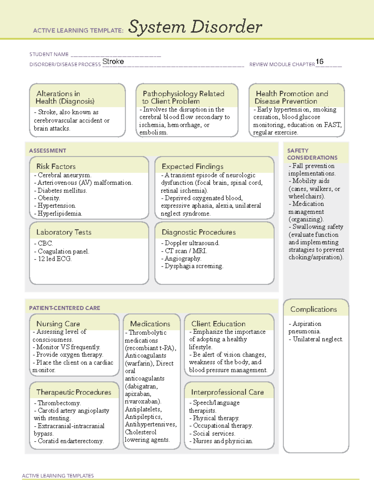 Stroke- Assessing for Neurologic Deficits - ACTIVE LEARNING TEMPLATES ...