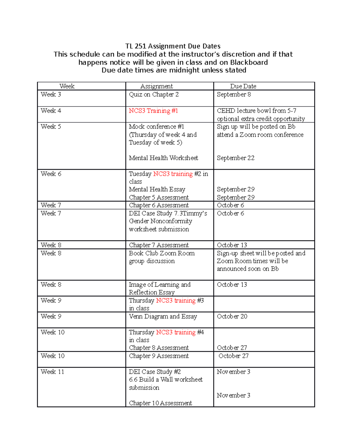 251 Due Dates Fall 23 f2f - TL 251 Assignment Due Dates This schedule ...