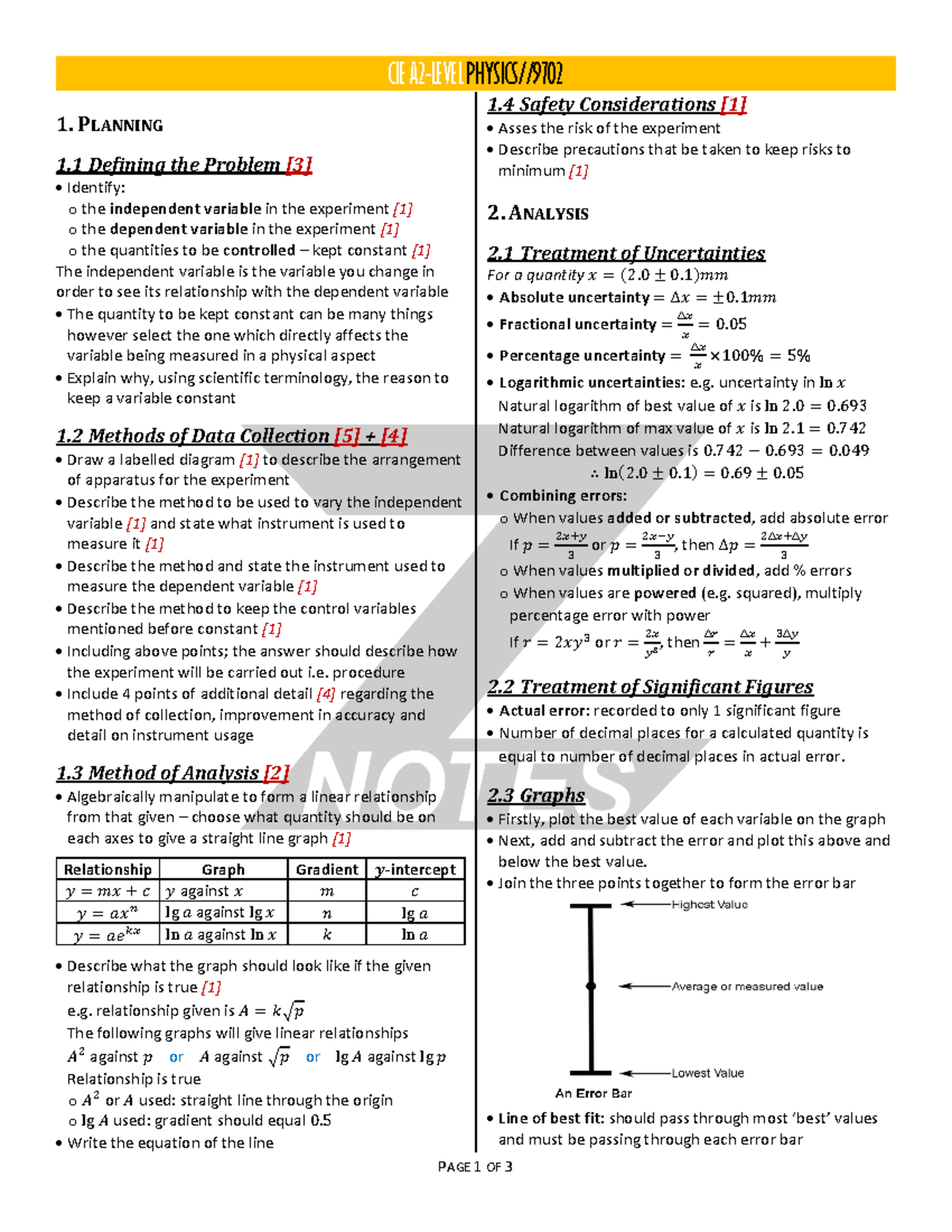Cie a2 physics 9702 practical znotes - CIE A2-LEVEL PHYSICS// PAGE 1 OF ...