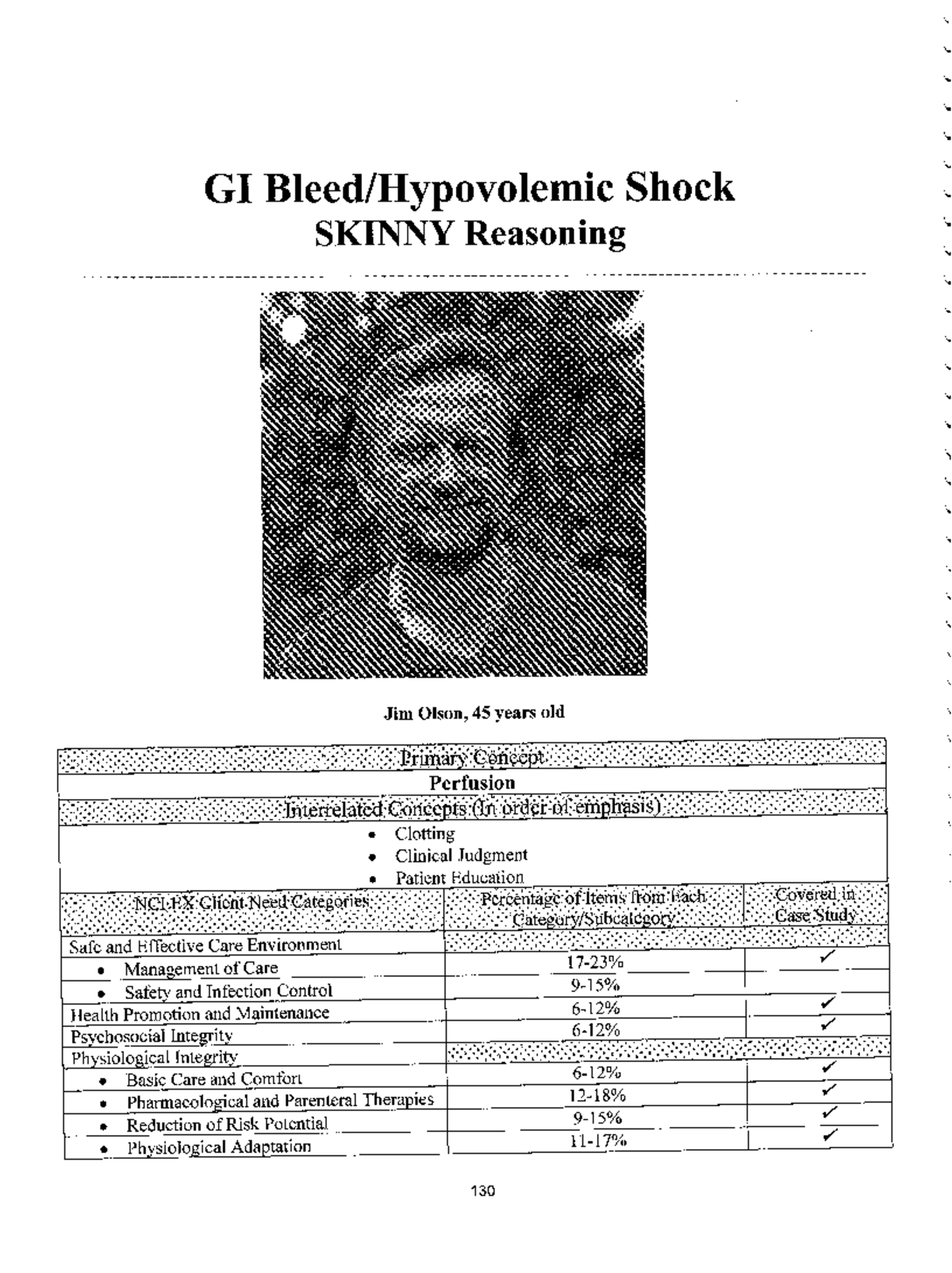 The Ultimate Guide To Gi Bleed Icd 10 Codes - 6lua3yy