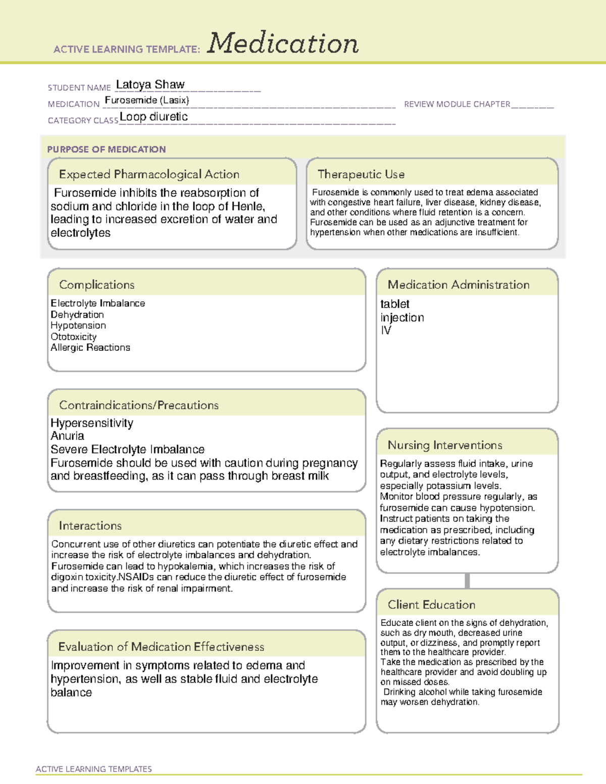 Furosemide Lasix Templates Active Learning Templates Medication