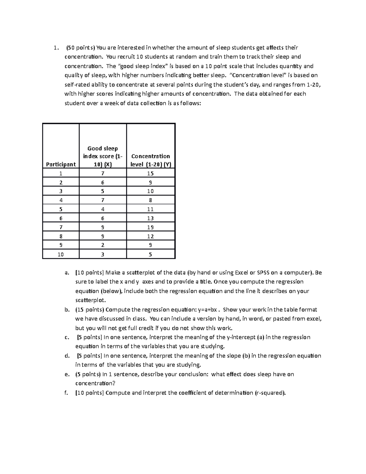 Homework+6-regression - 1. (50 points) You are interested in whether ...
