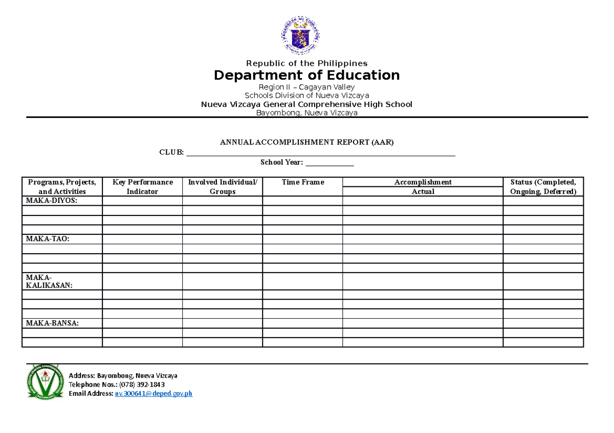 Aanual Accomplishment Report AAR - Republic of the Philippines ...